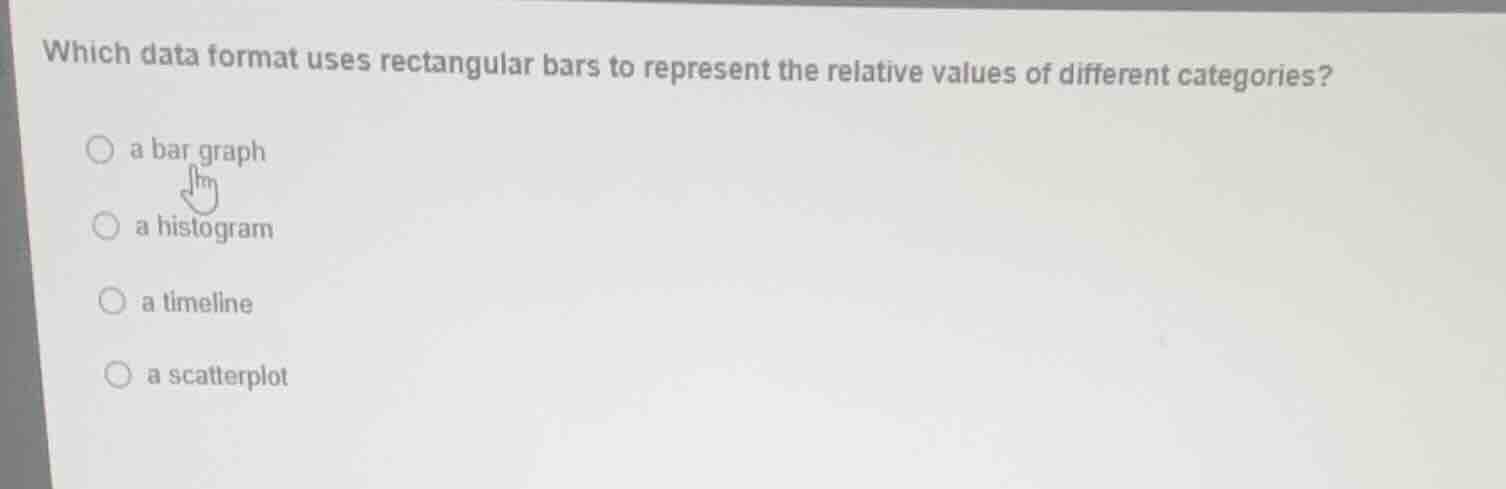 which data format uses rectangular bars to represent the relative value…
