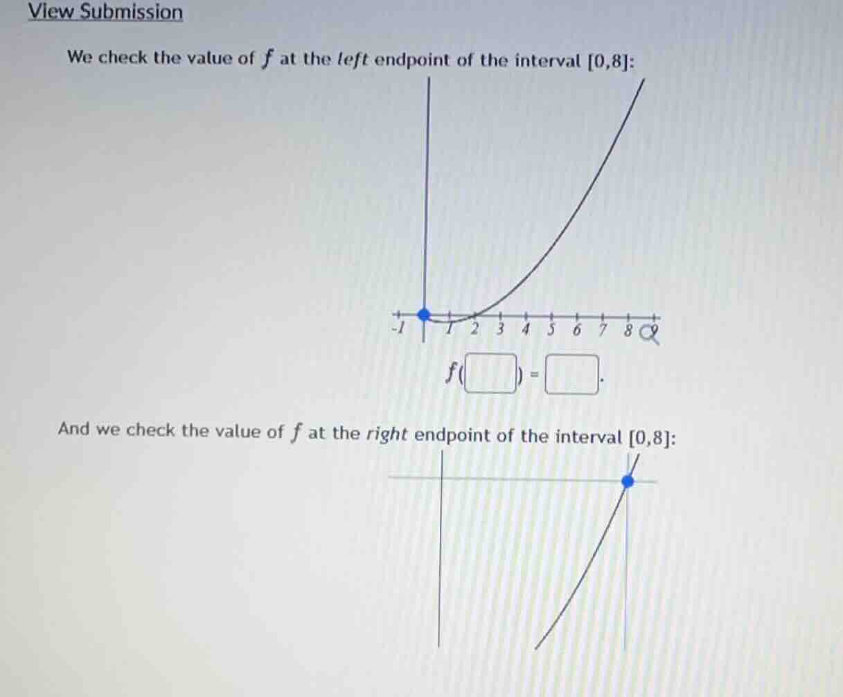we check the value of (f) at the left endpoint of the interval (0,8): (…