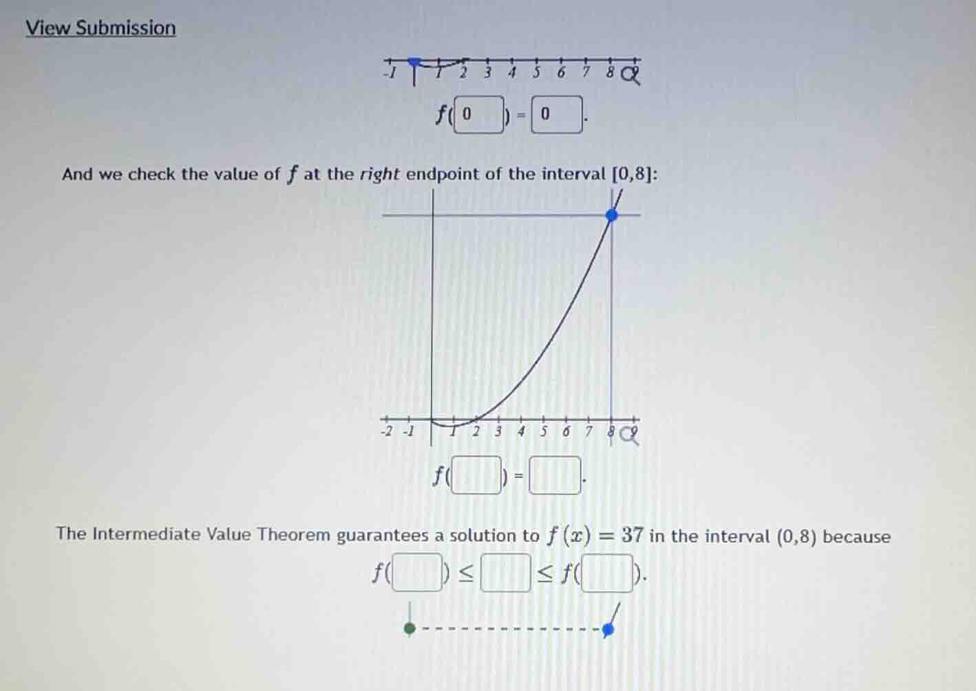f(0) = 0 and we check the value of f at the right endpoint of the inter…