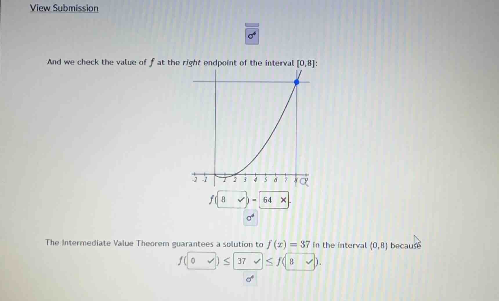 and we check the value of (f) at the right endpoint of the interval (0,…