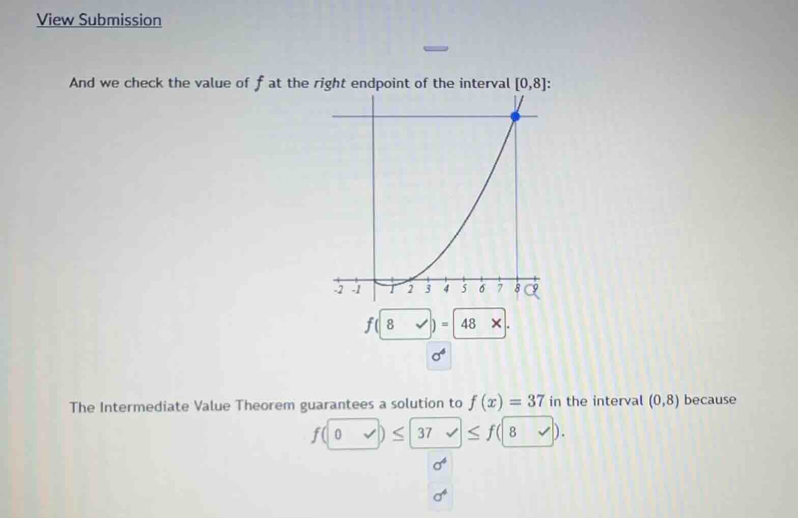 and we check the value of \\(f\\) at the right endpoint of the interval…