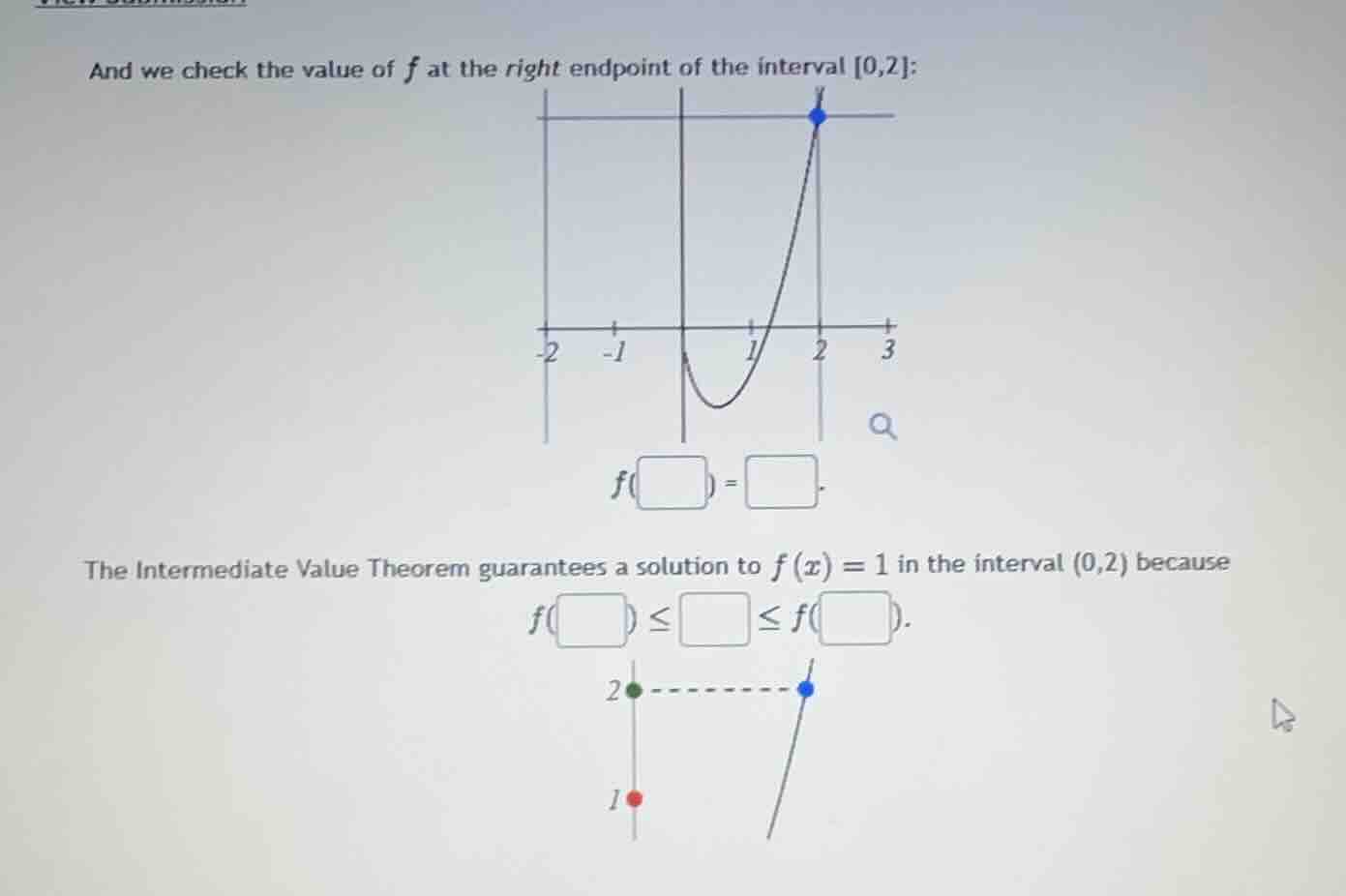 and we check the value of (f) at the right endpoint of the interval (0,…