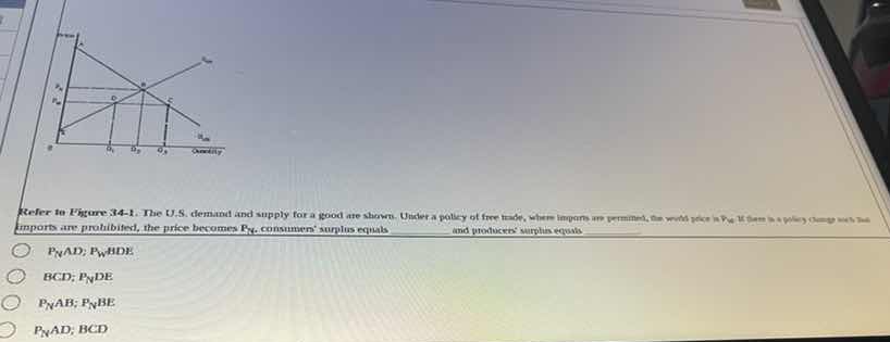 refer to figure 34-1. the u.s. demand and supply for a good are shown. …