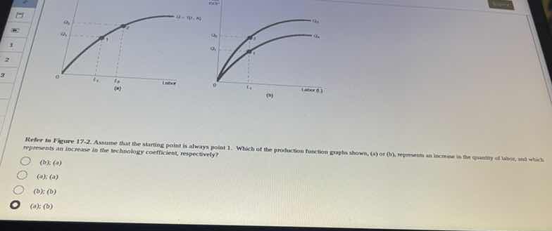 refer to figure 17-2. assume that the starting point is always point 1.…