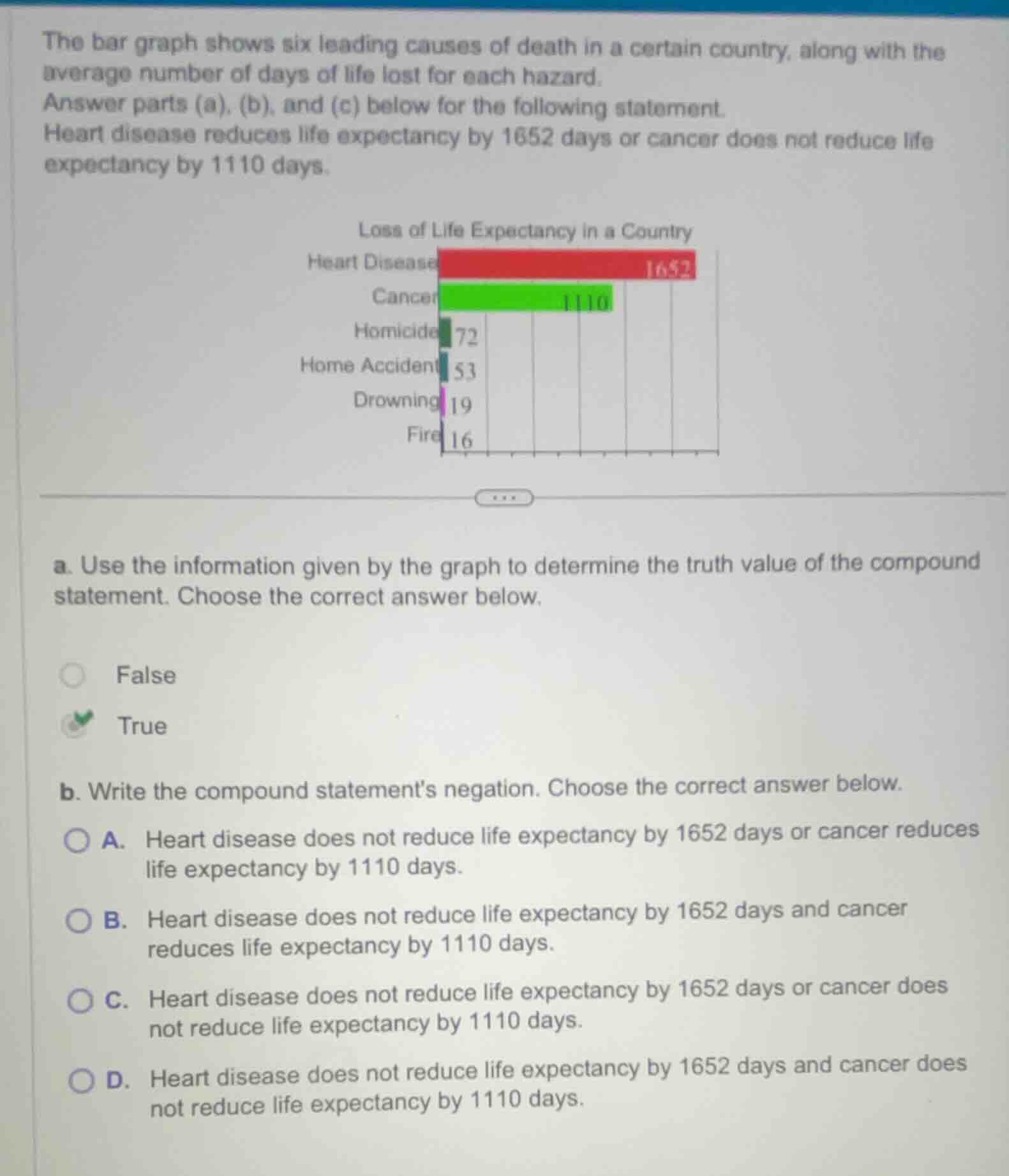 the bar graph shows six leading causes of death in a certain country, a…