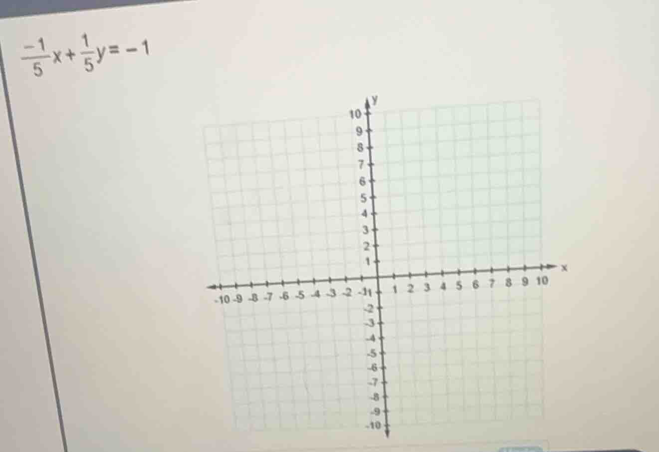 \\\\frac{-1}{5}x + \\frac{1}{5}y = -1\\