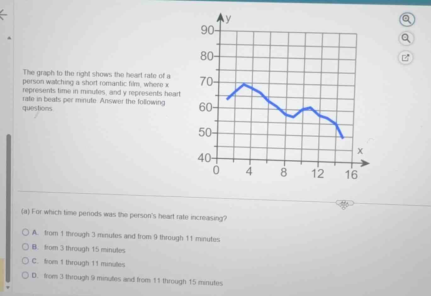 the graph to the right shows the heart rate of a person watching a shor…
