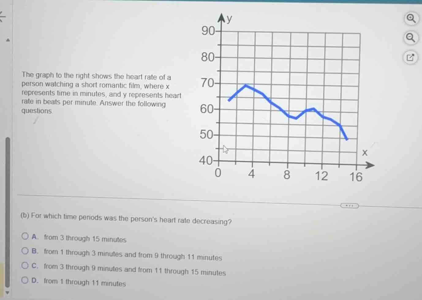 the graph to the right shows the heart rate of a person watching a shor…