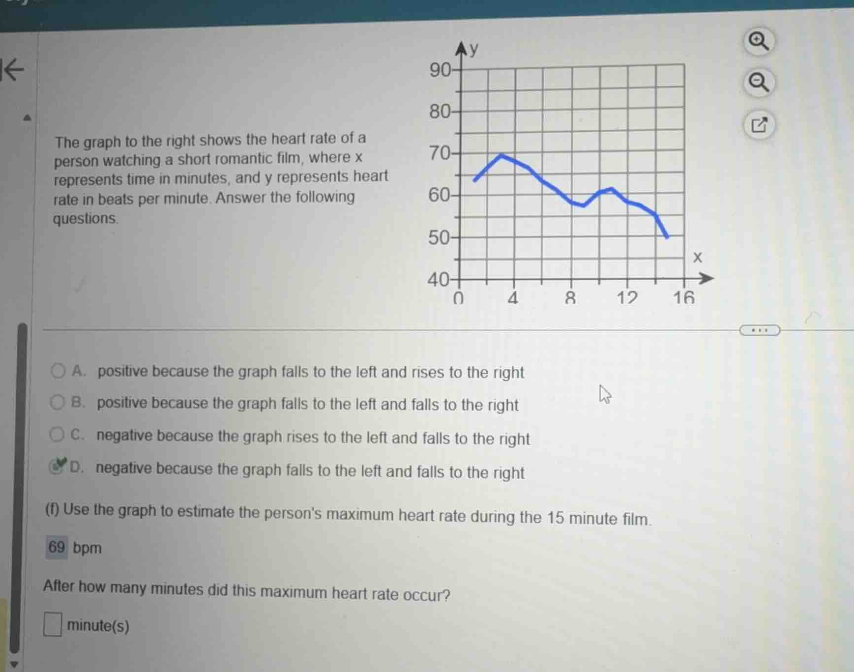 the graph to the right shows the heart rate of a person watching a shor…