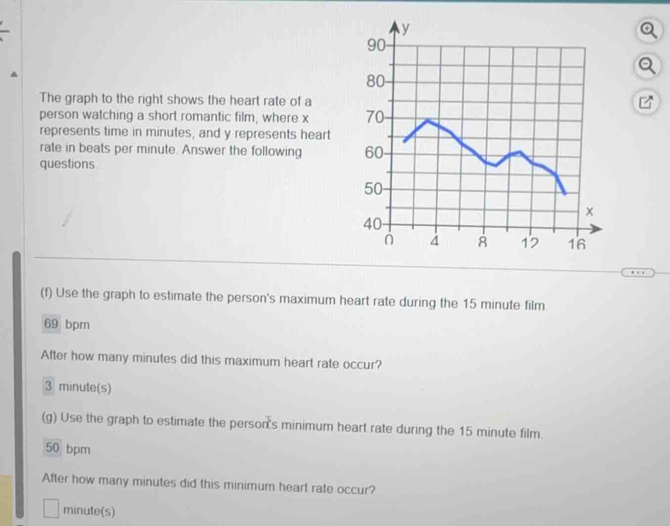 the graph to the right shows the heart rate of a person watching a shor…