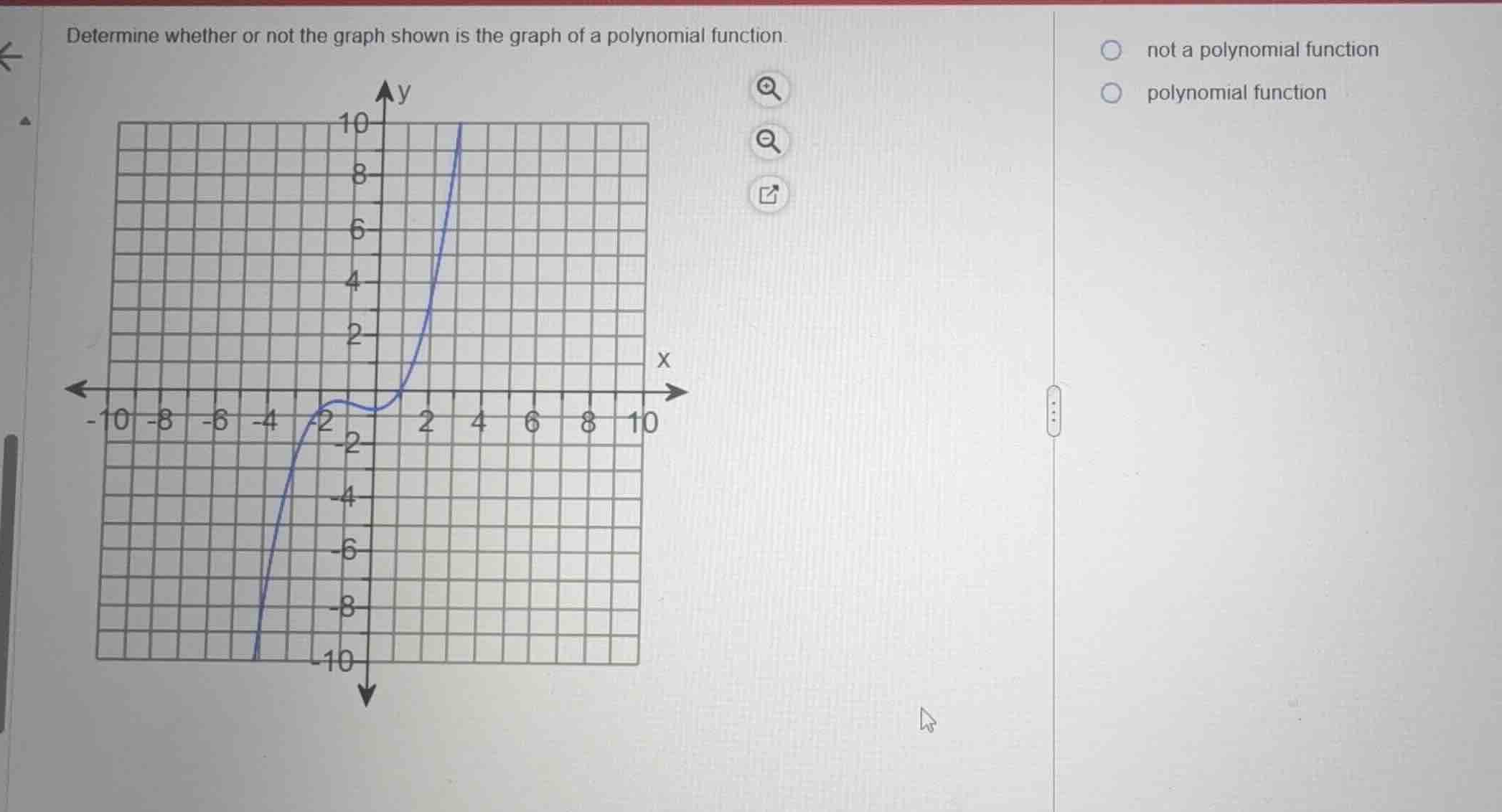 determine whether or not the graph shown is the graph of a polynomial f…
