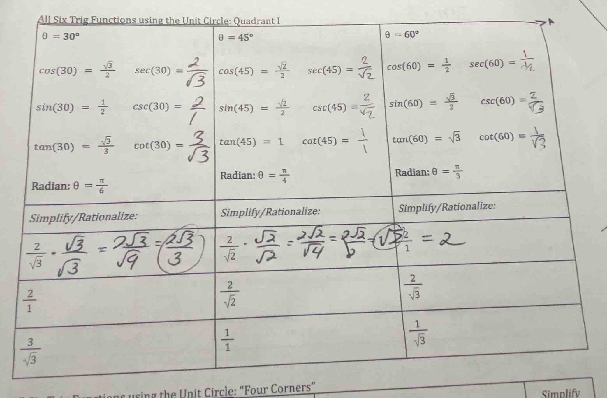 all six trig functions using the unit circle: quadrant i \\(\\theta = 3…