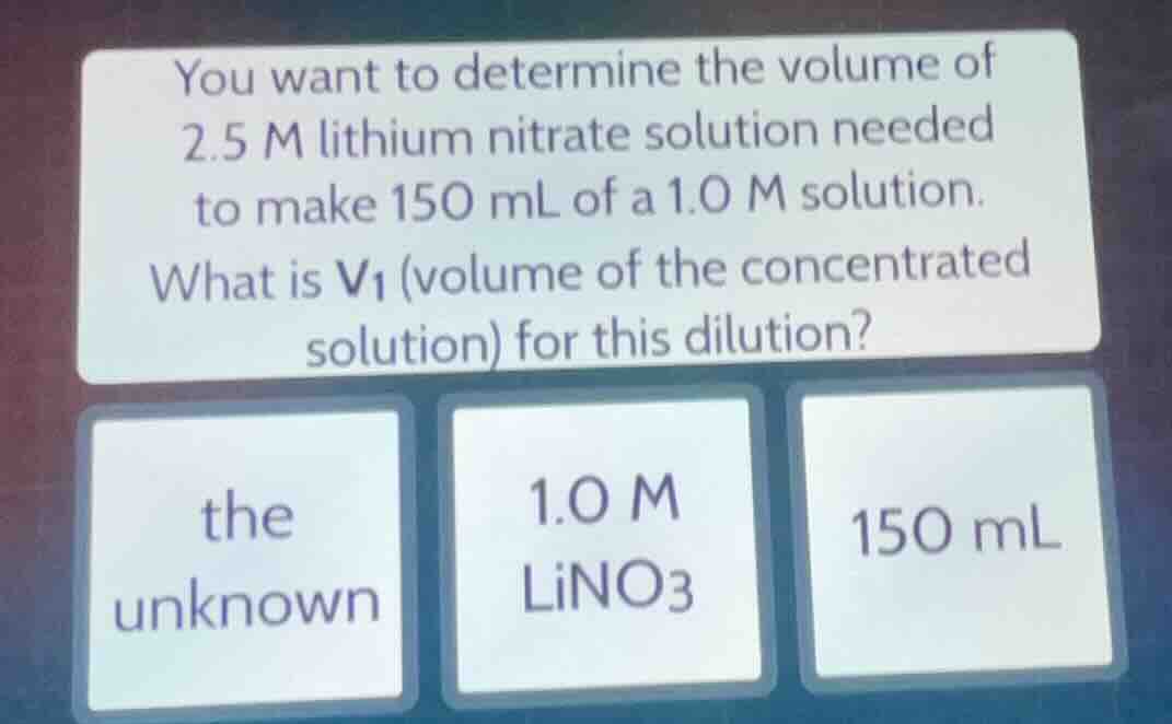you want to determine the volume of \\(2.5\\text{ m}\\) lithium nitrate…