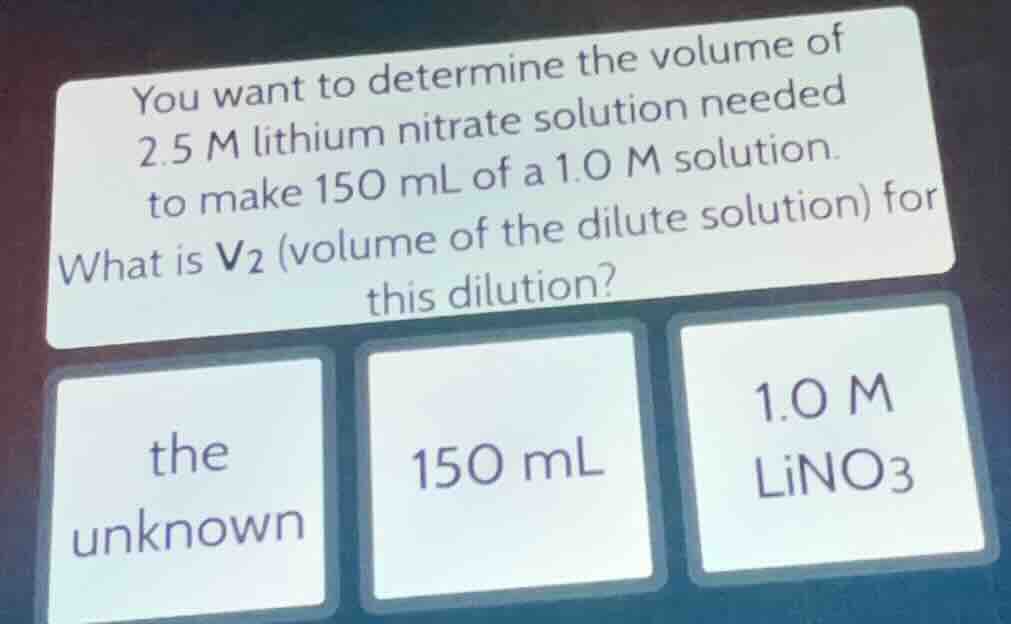 you want to determine the volume of \\(2.5\\text{ m}\\) lithium nitrate…
