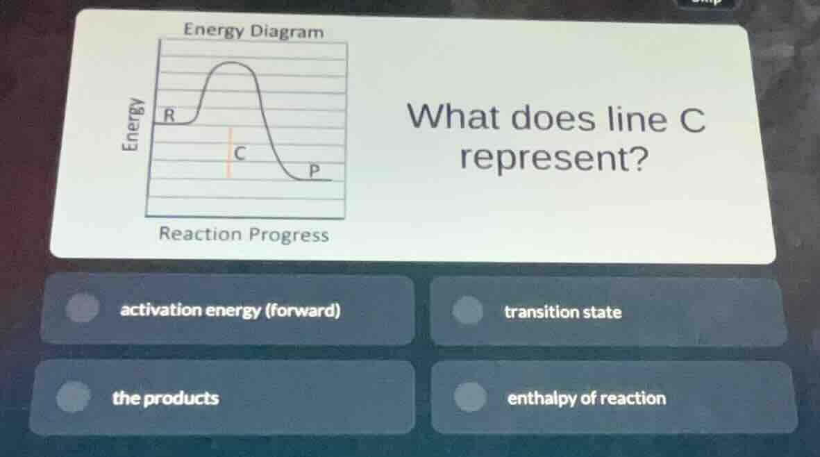 what does line c represent? - activation energy (forward) - transition …