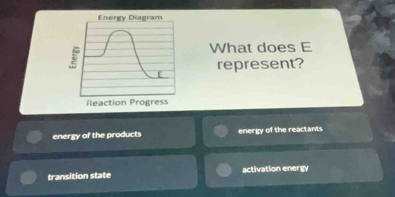 what does e represent? - energy of the products - energy of the reactan…
