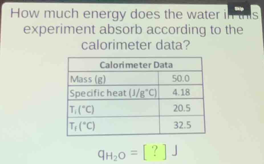 how much energy does the water in this experiment absorb according to t…