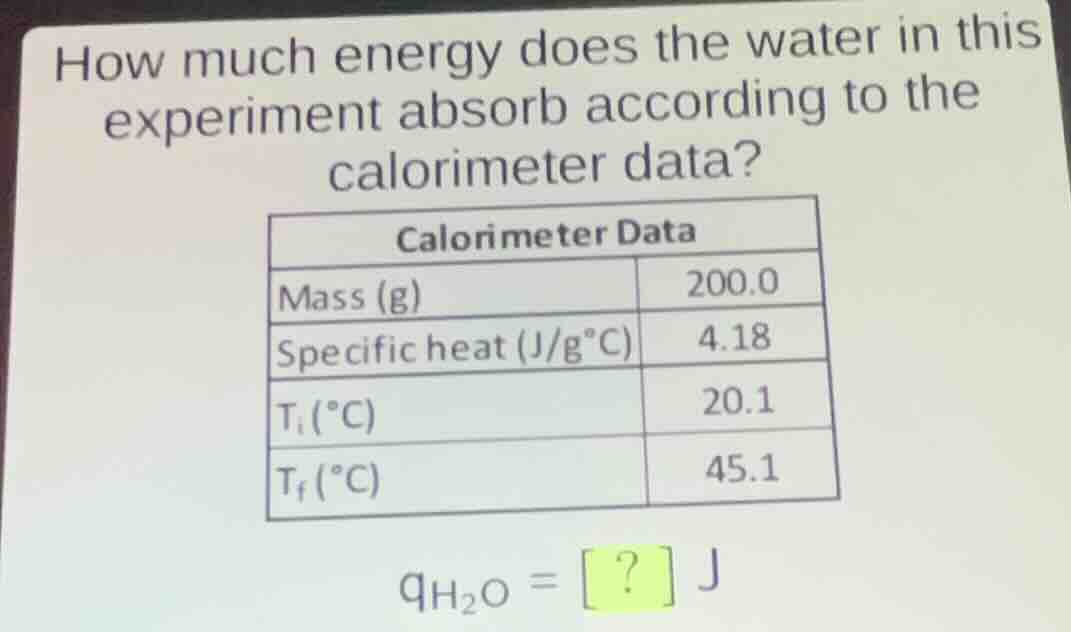 how much energy does the water in this experiment absorb according to t…