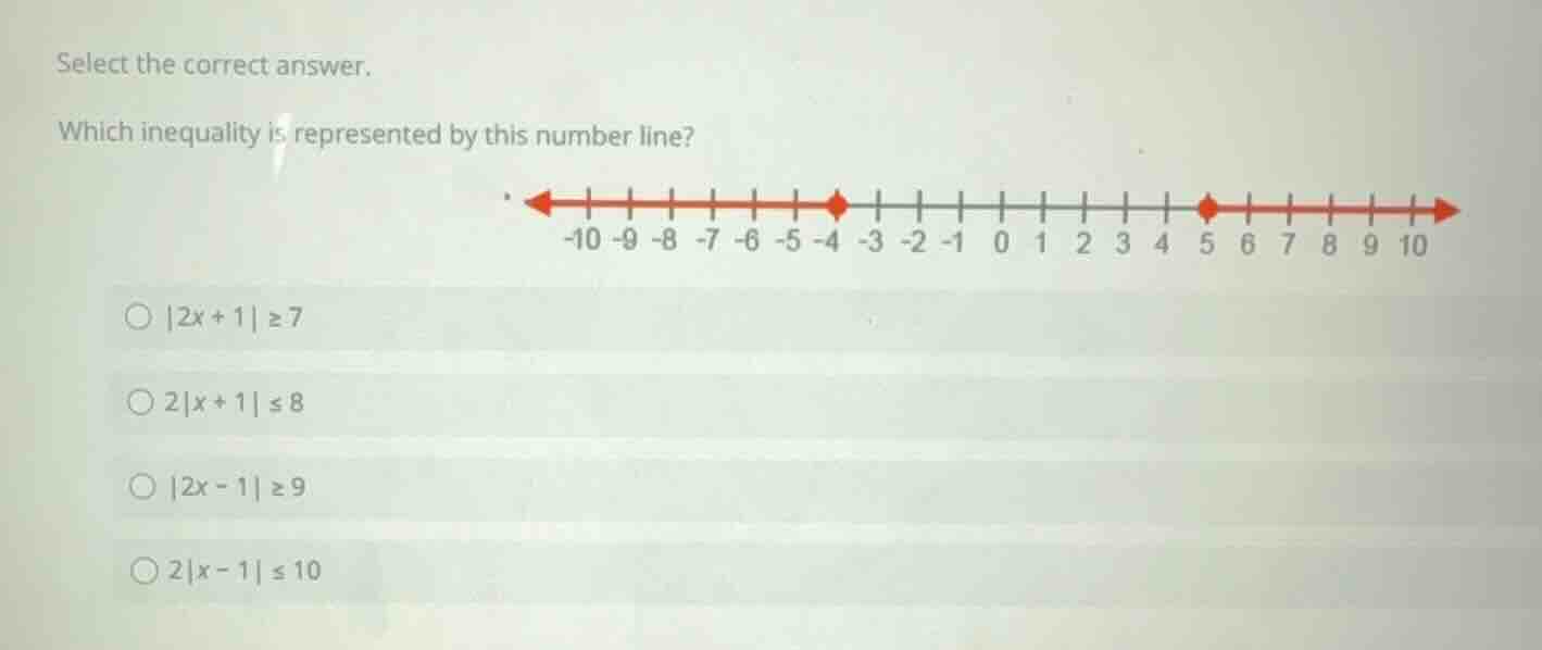 select the correct answer. which inequality is represented by this numb…