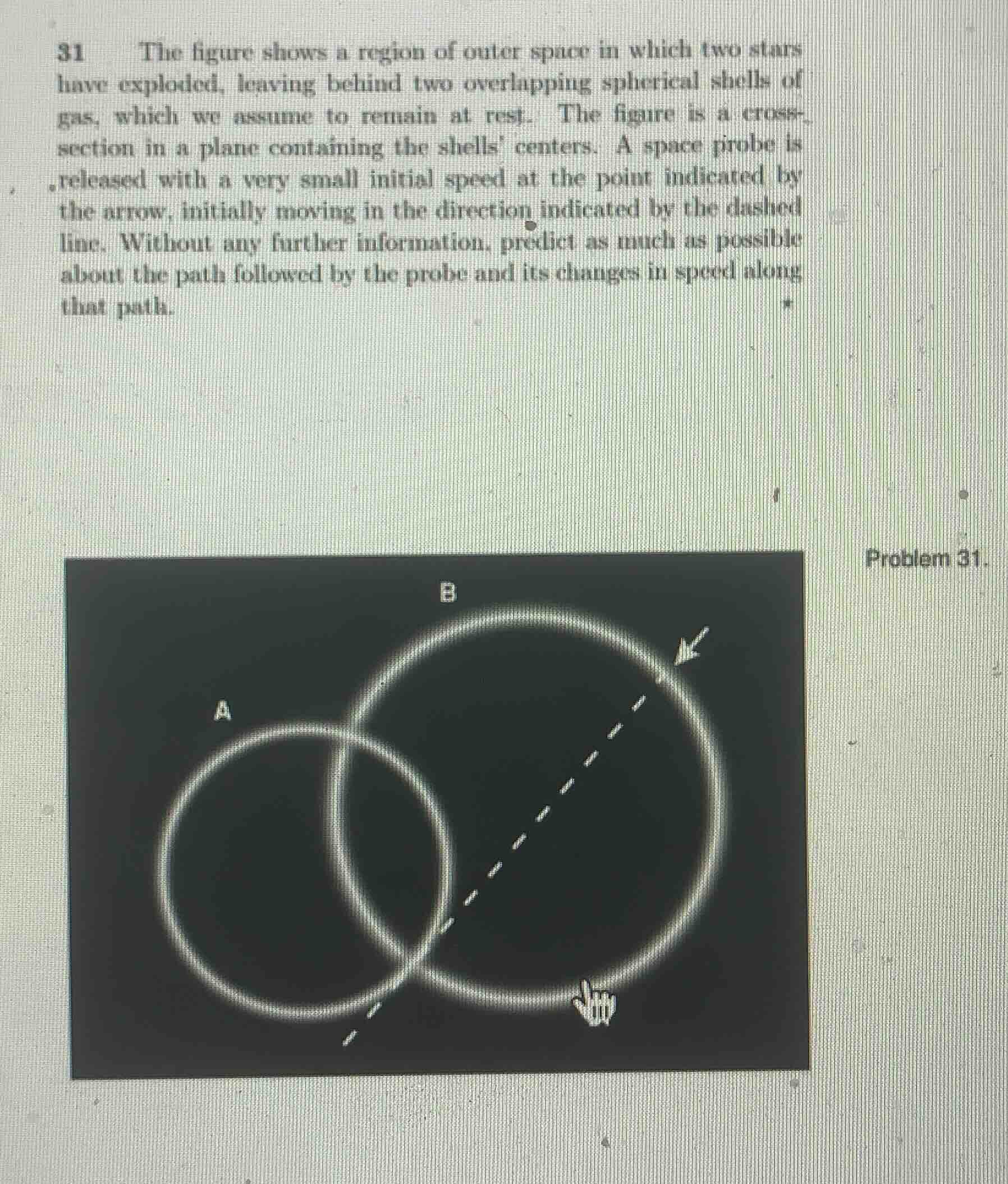 31 the figure shows a region of outer space in which two stars have exp…