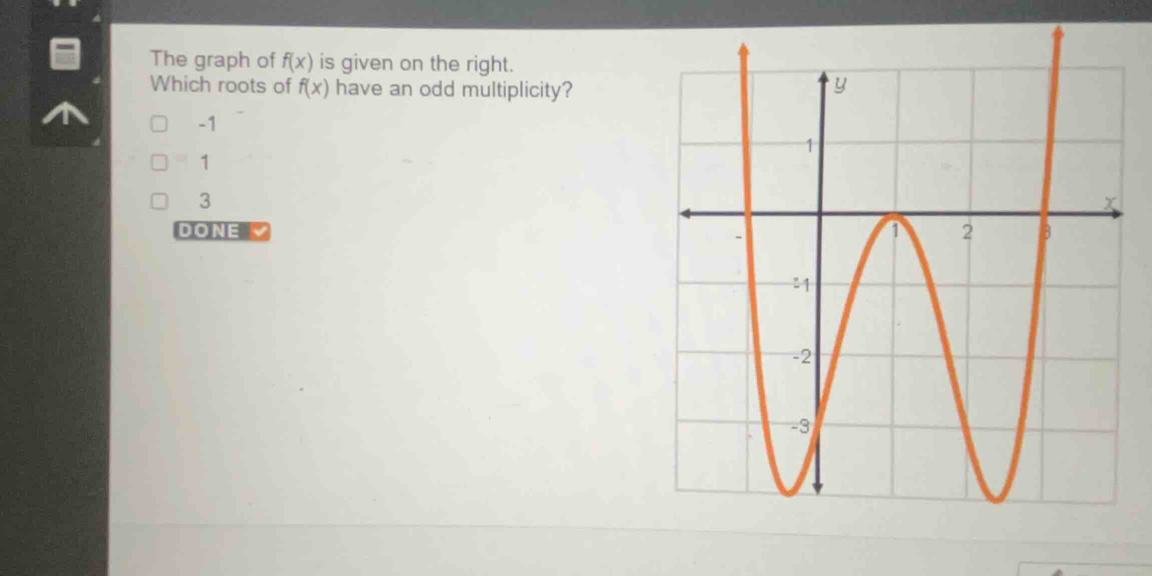 the graph of \\(f(x)\\) is given on the right. which roots of \\(f(x)\\…