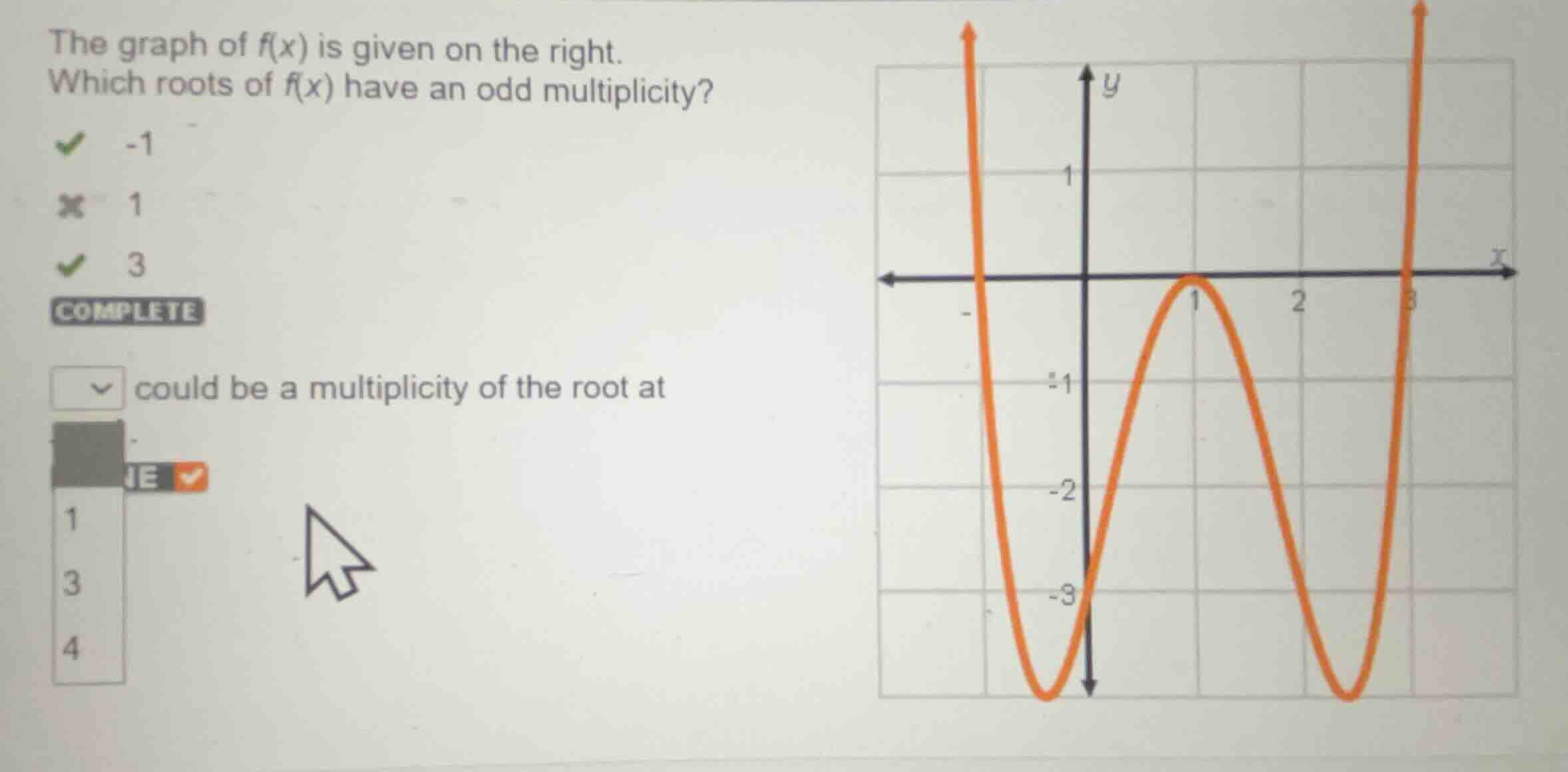 the graph of f(x) is given on the right. which roots of f(x) have an od…