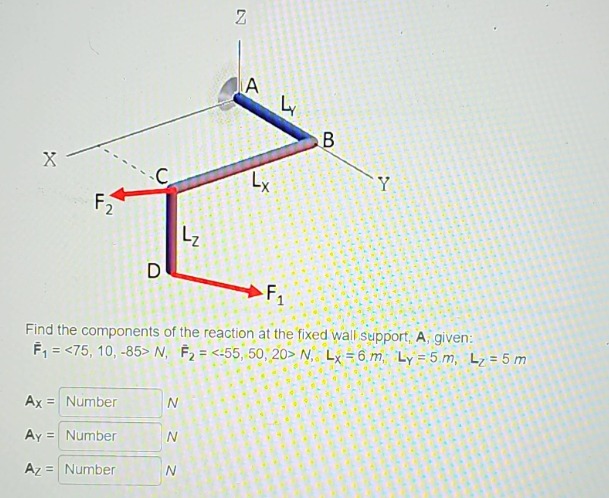 find the components of the reaction at the fixed wall support, a, given…