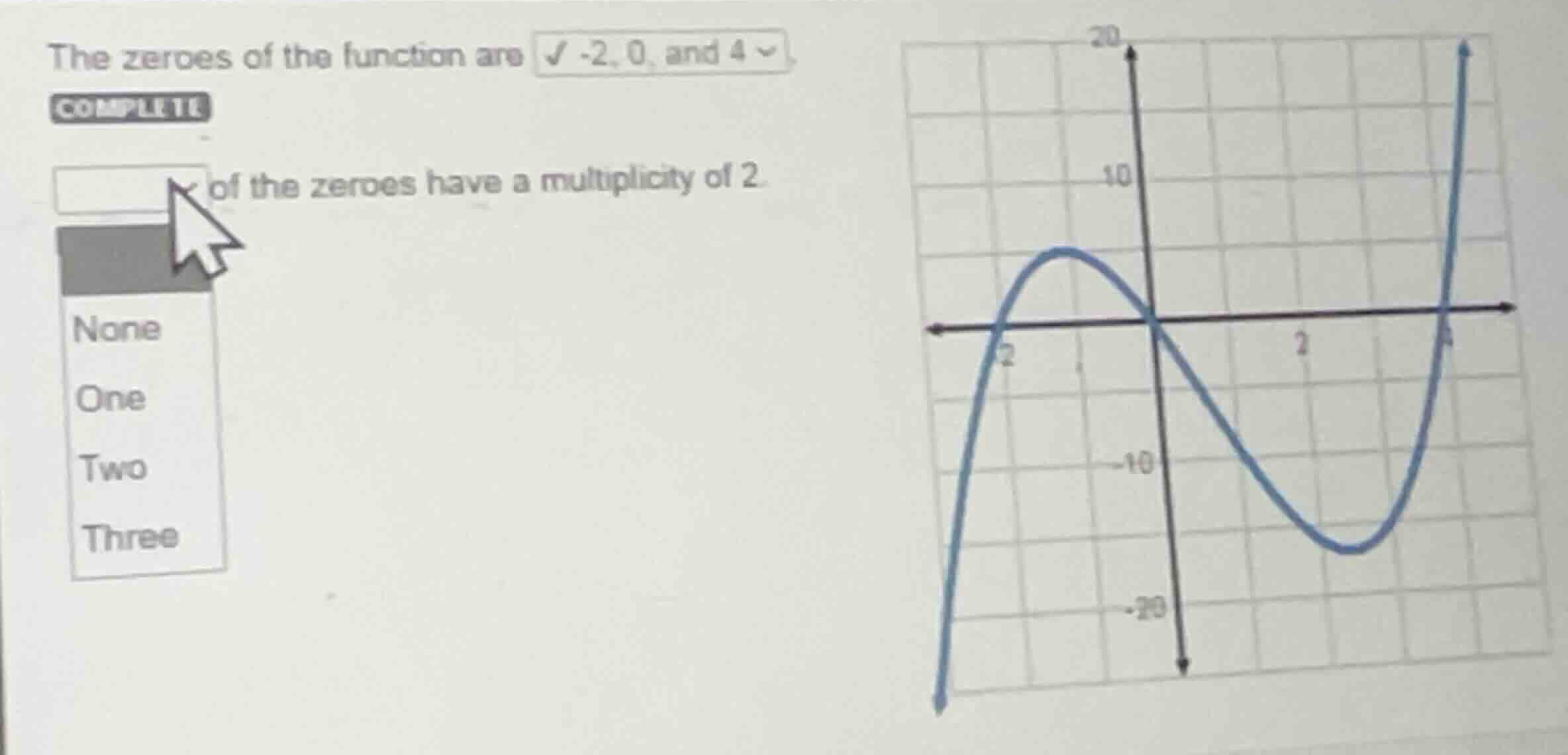 the zeroes of the function are -2, 0, and 4 of the zeroes have a multip…