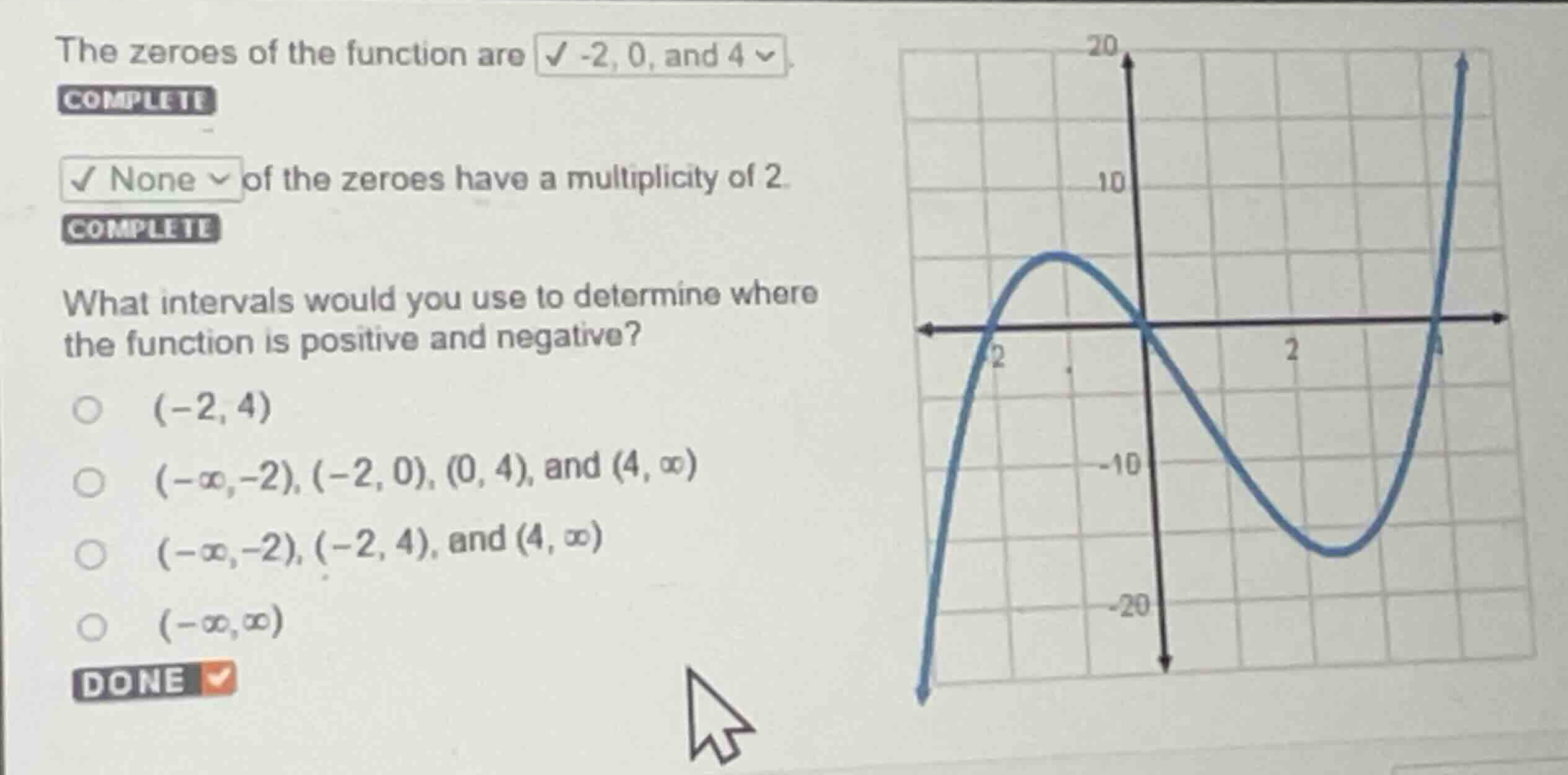 the zeroes of the function are -2, 0, and 4. none of the zeroes have a …