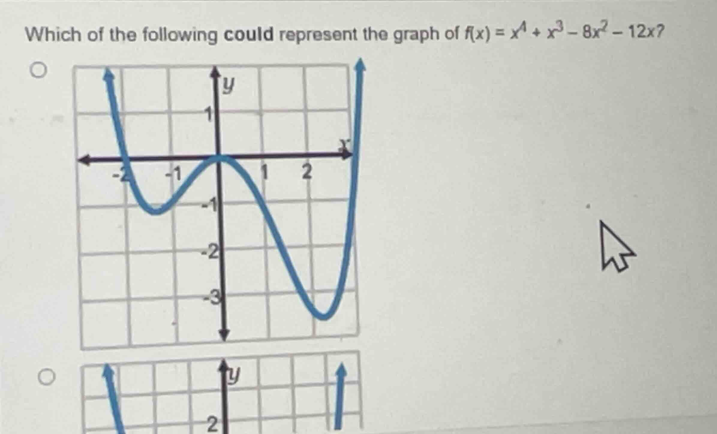 which of the following could represent the graph of (f(x) = x^4 + x^3 -…