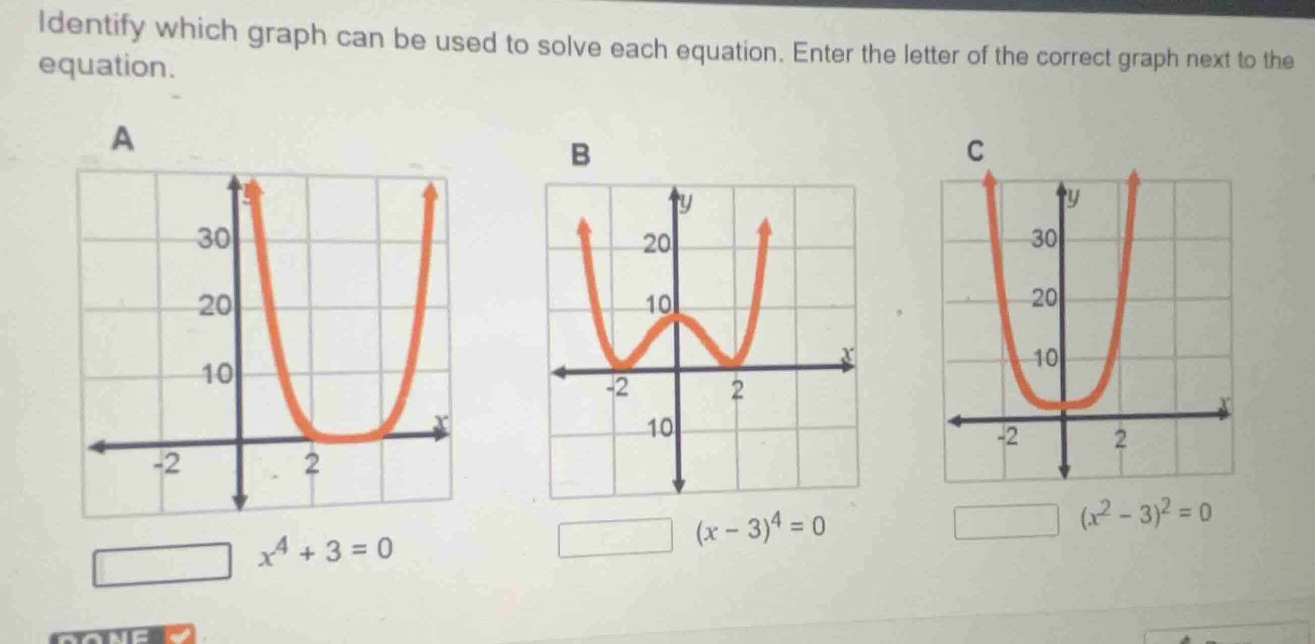 identify which graph can be used to solve each equation. enter the lett…