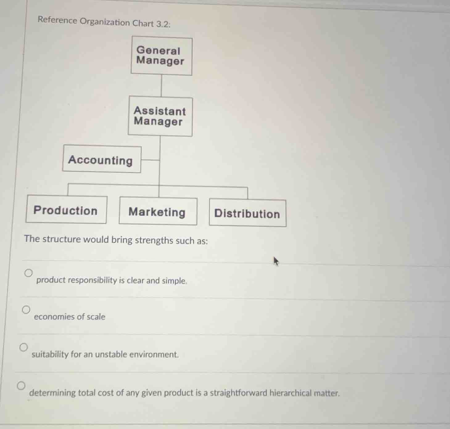 reference organization chart 3.2: the structure would bring strengths s…