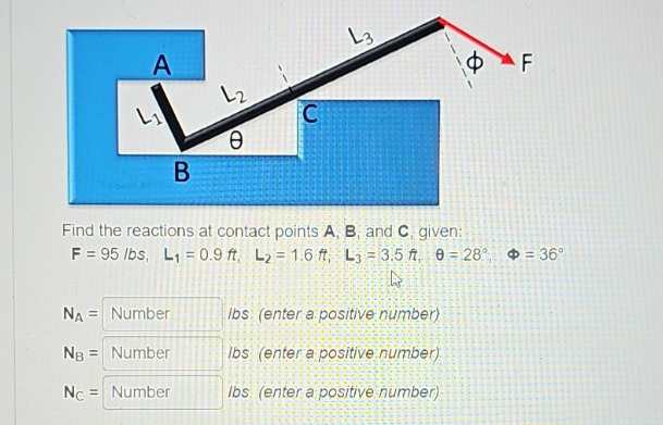 find the reactions at contact points a, b, and c, given: \\(f = 95\\tex…