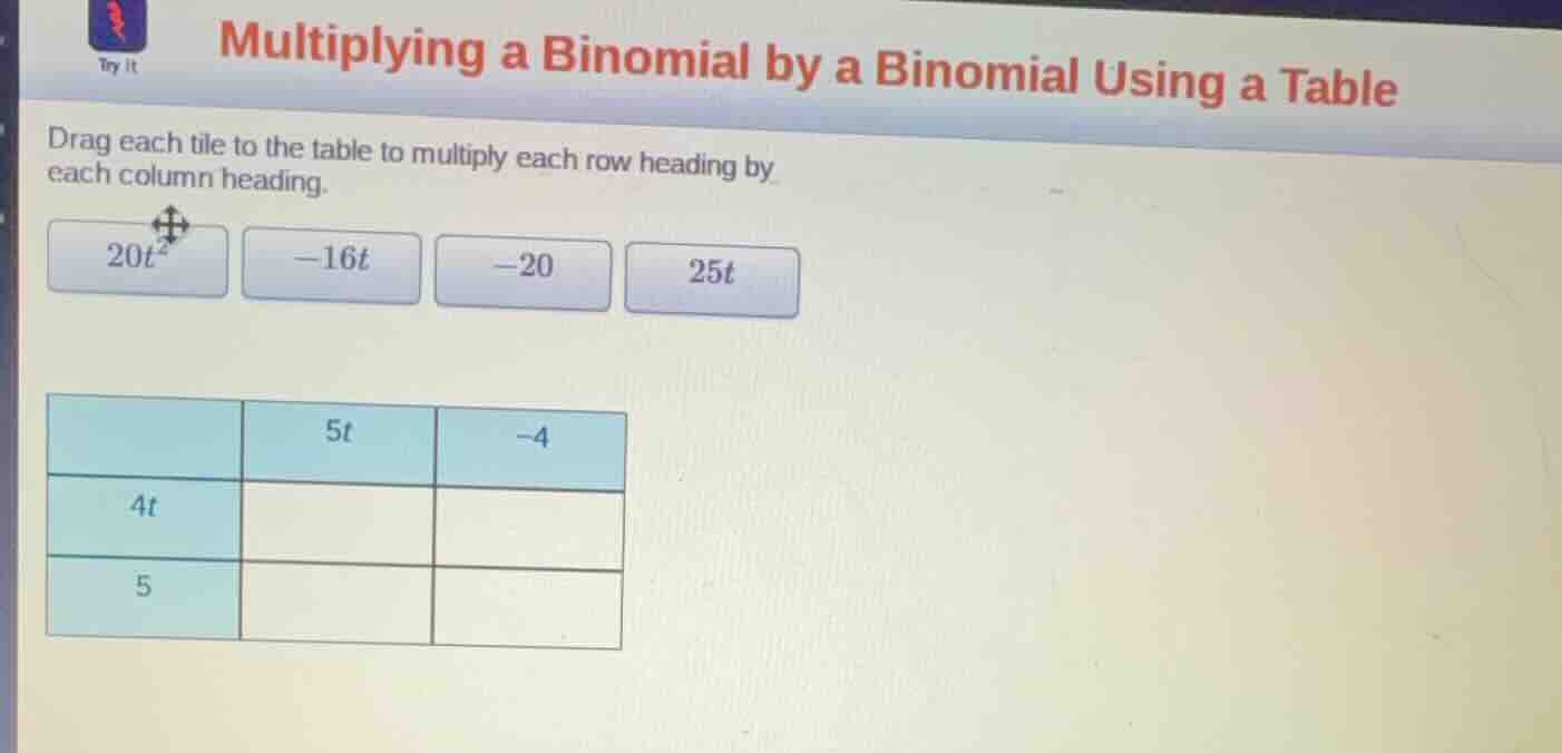multiplying a binomial by a binomial using a table drag each tile to th…