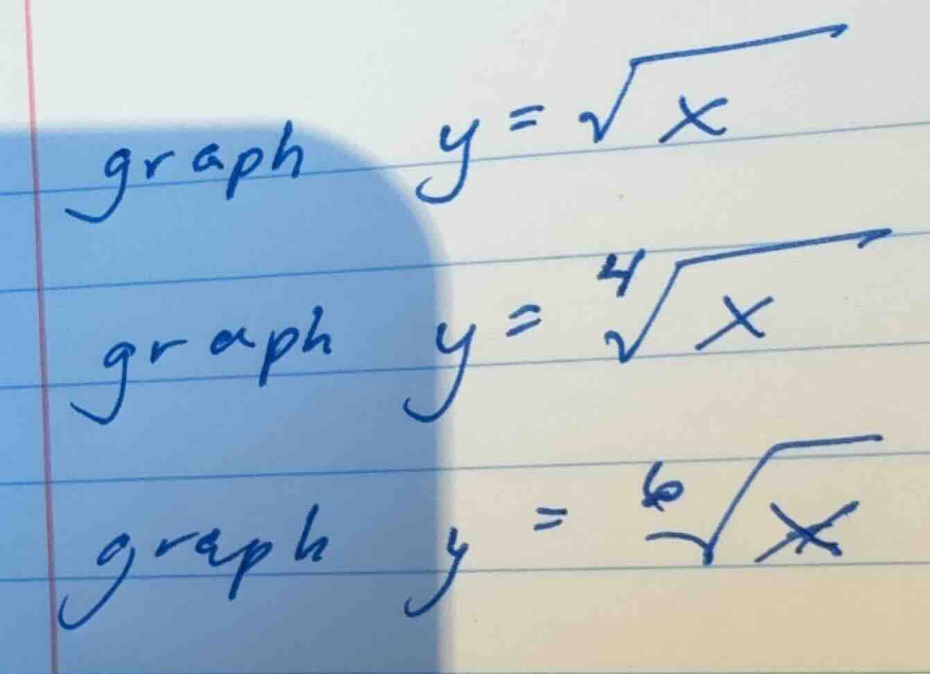 graph \\(y = \\sqrt{x}\\) graph \\(y = \\sqrt4{x}\\) graph \\(y = \\sqr…