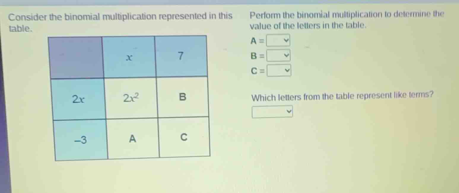 consider the binomial multiplication represented in this table. perform…