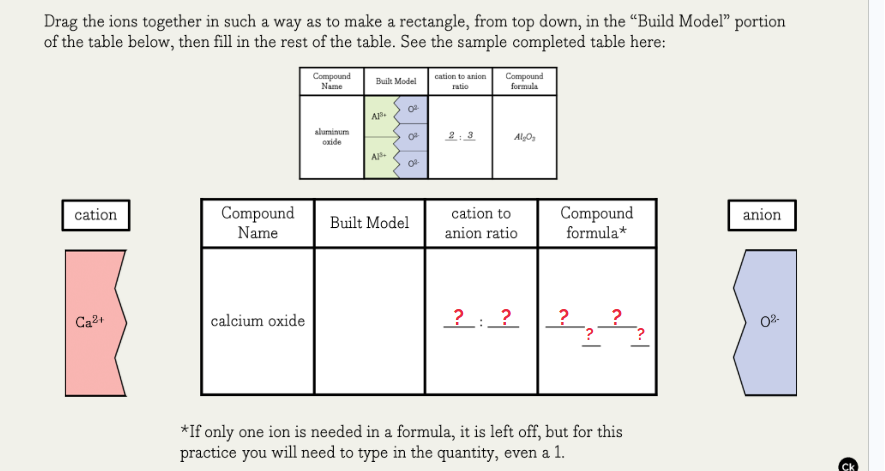 drag the ions together in such a way as to make a rectangle, from top d…
