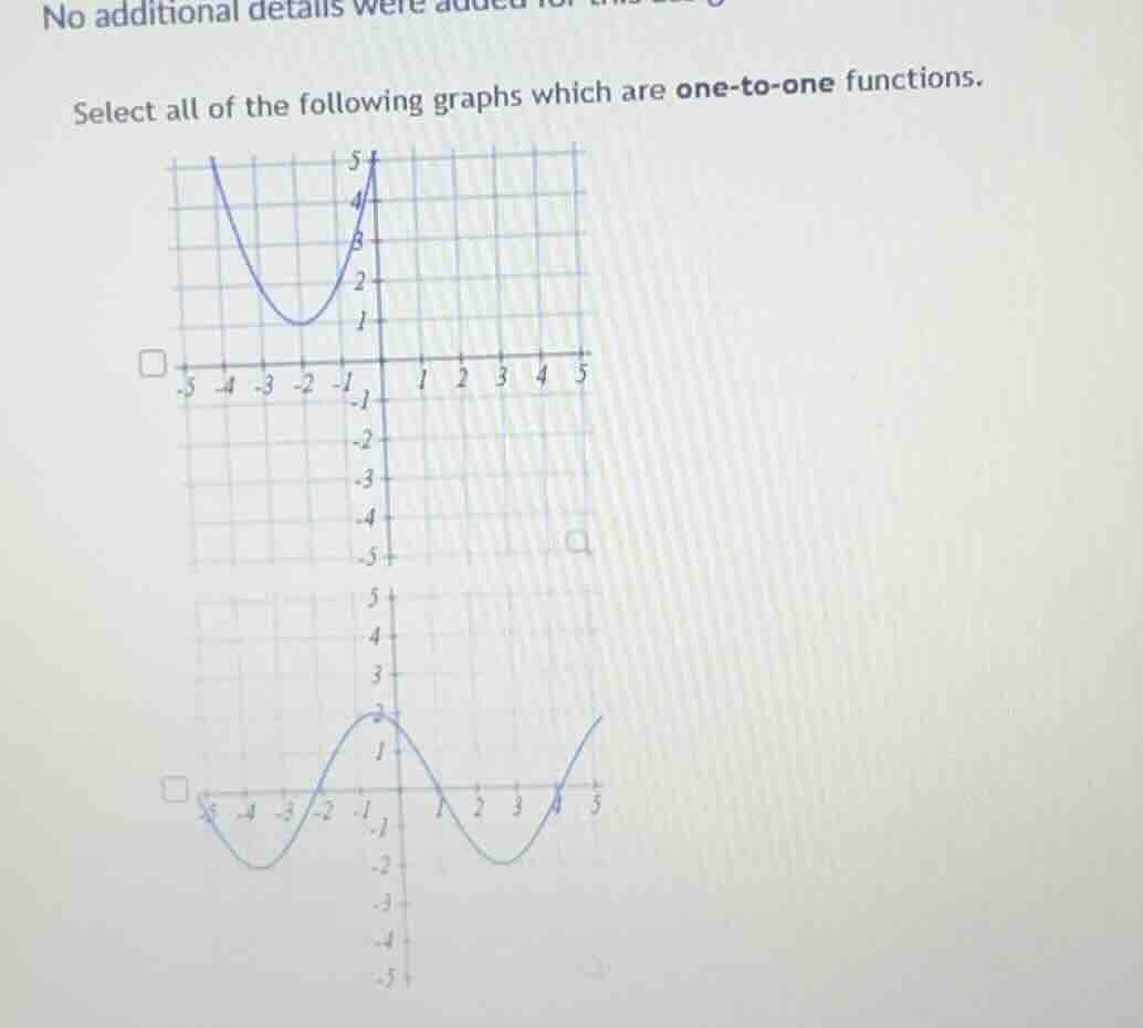 select all of the following graphs which are one-to-one functions.