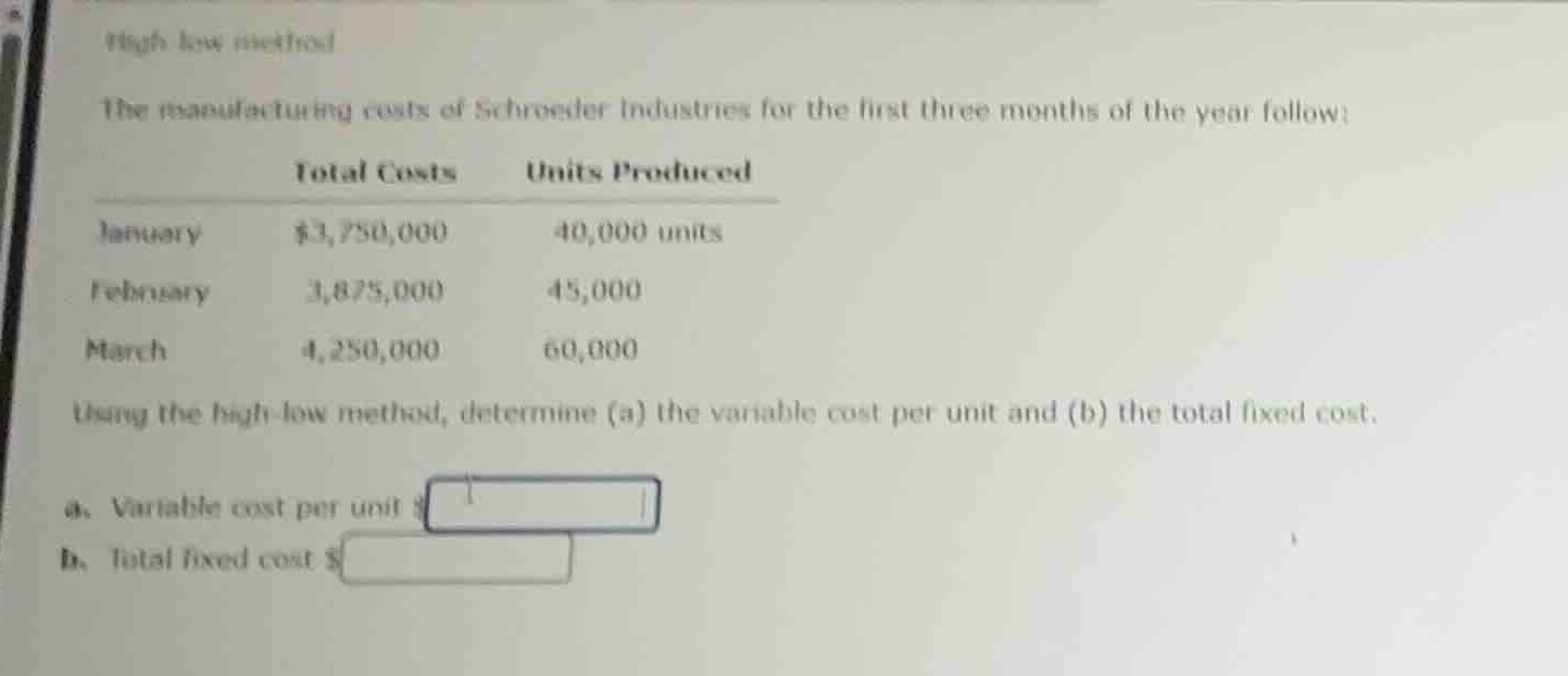 high-low method the manufacturing costs of schroeder industries for the…