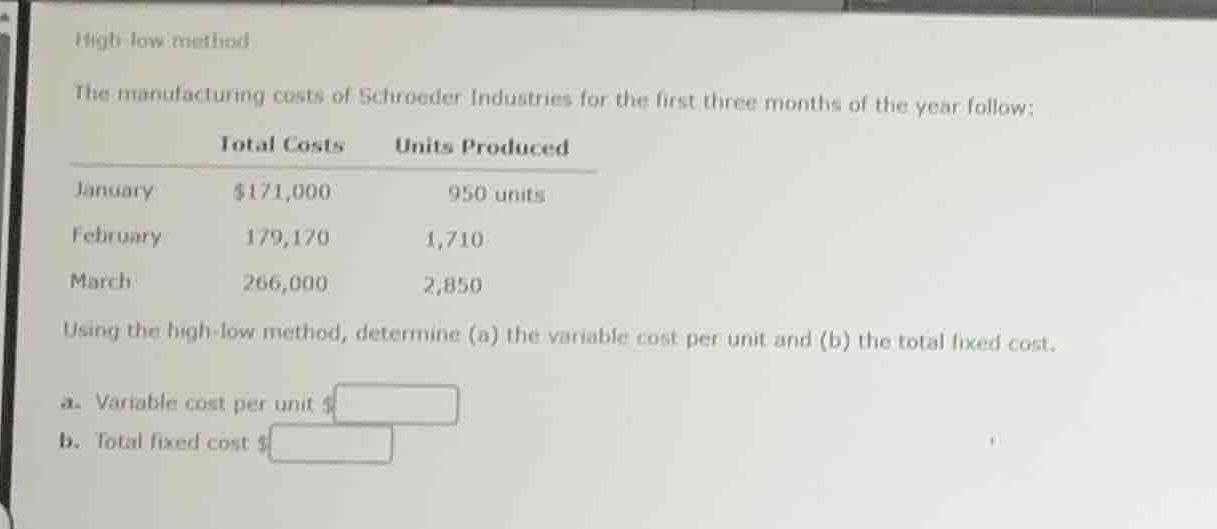 high-low method the manufacturing costs of schroeder industries for the…
