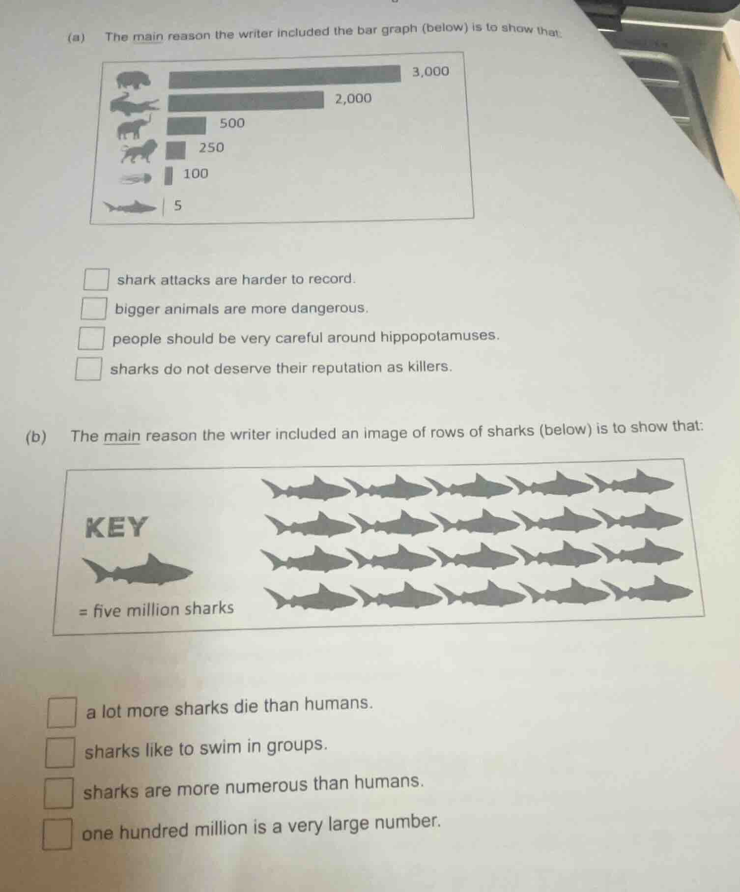 (a) the main reason the writer included the bar graph (below) is to sho…