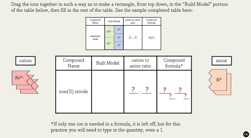 drag the ions together in such a way as to make a rectangle, from top d…
