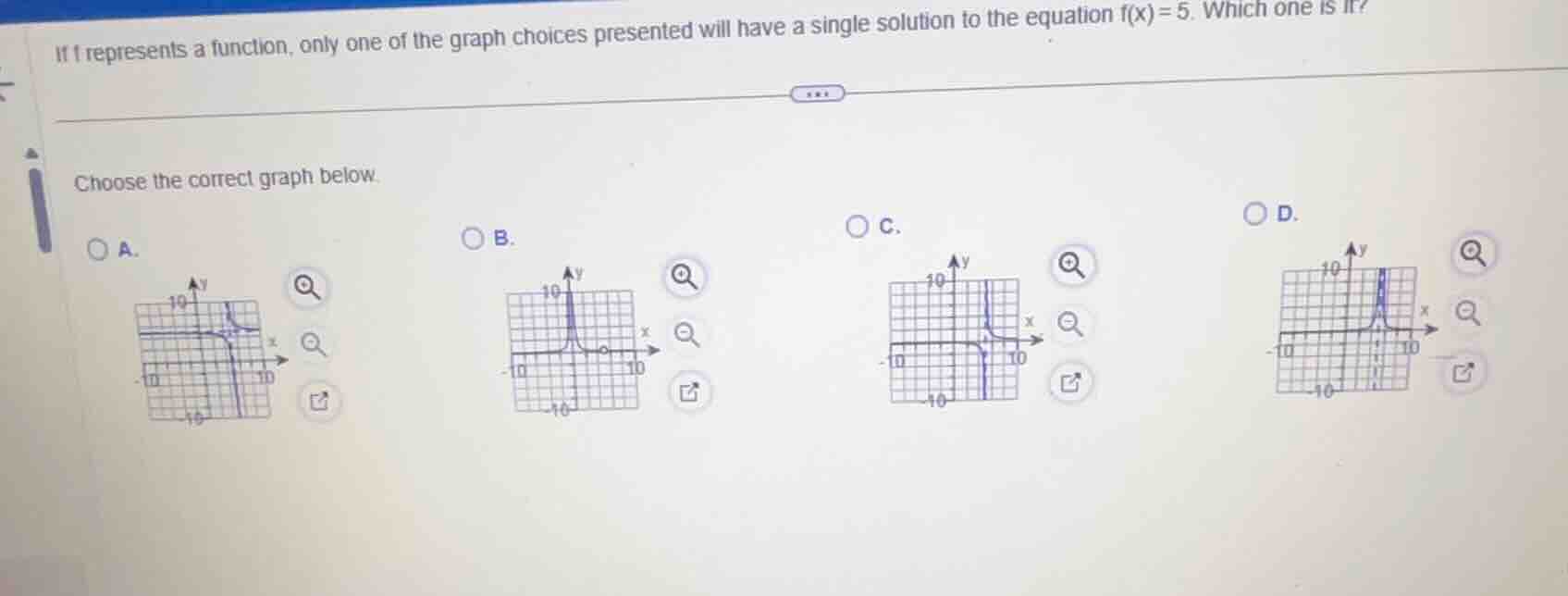 if f represents a function, only one of the graph choices presented wil…