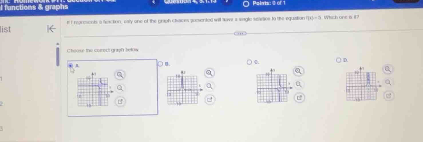 if f represents a function, only one of the graph choices presented wil…