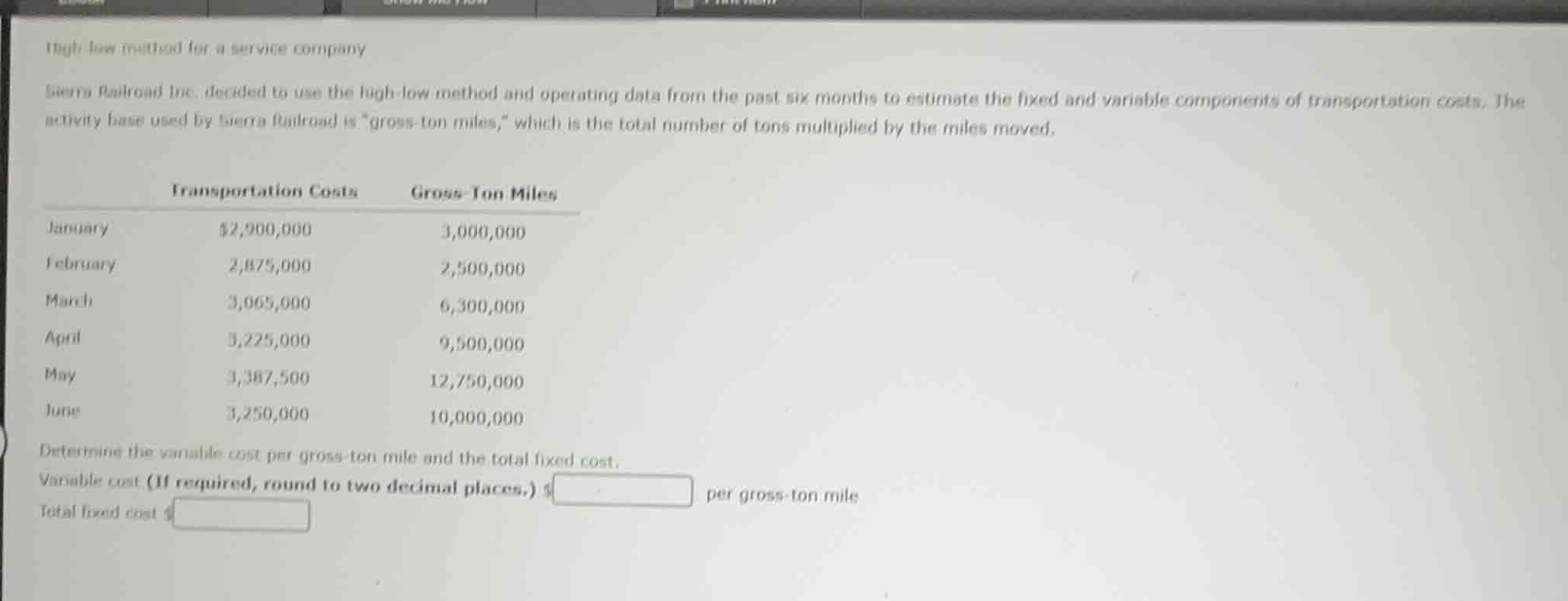 high-low method for a service company sierra railroad inc. decided to u…