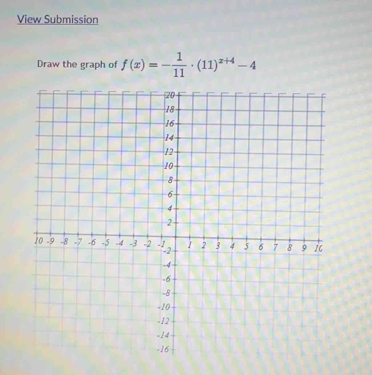 draw the graph of (f(x) = -\frac{1}{11} cdot (11)^{x+4} - 4)