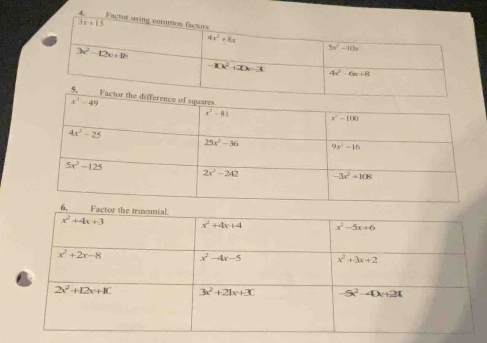 4. factor using common factors. \\(3x + 15\\) | \\(4x^2 + 8x\\) | \\(5x…