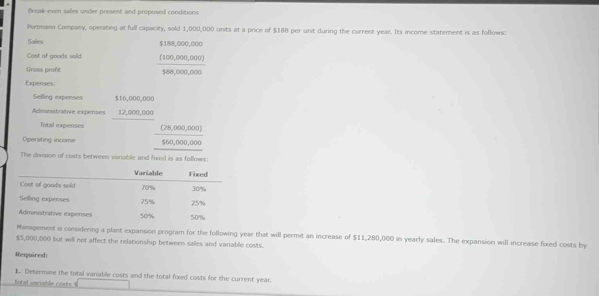 break-even sales under present and proposed conditions portmann company…