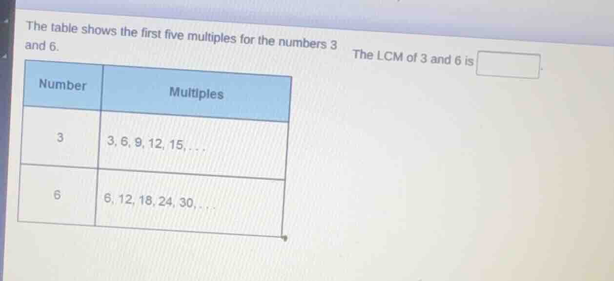 the table shows the first five multiples for the numbers 3 and 6. \\beg…