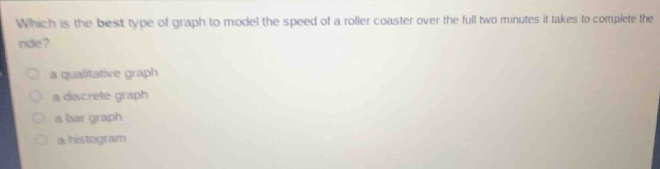 which is the best type of graph to model the speed of a roller coaster …